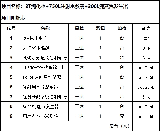 2ˮ750LעˮO(sh)300L